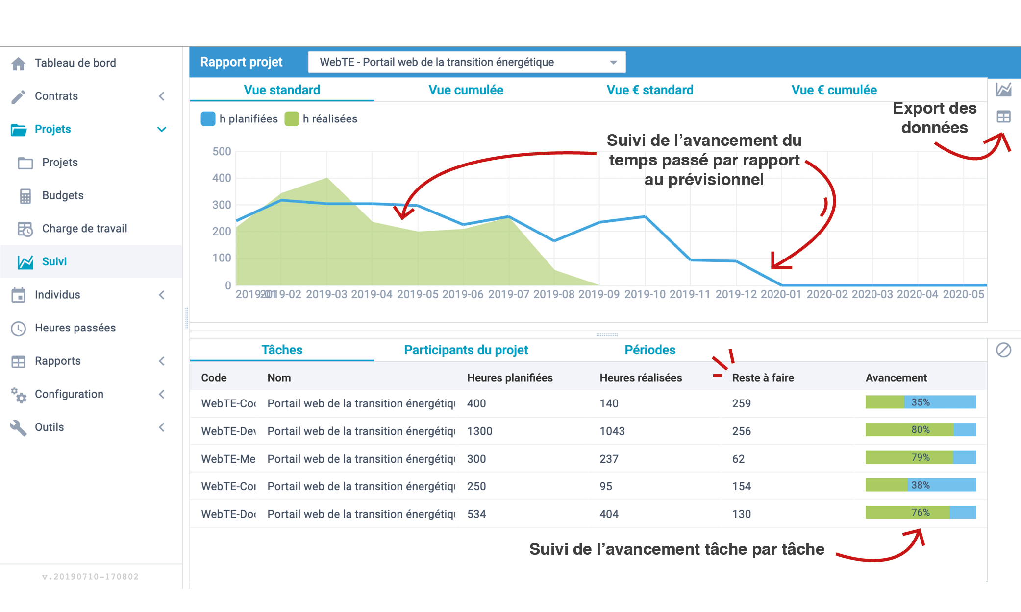 gestion-des-projets.png