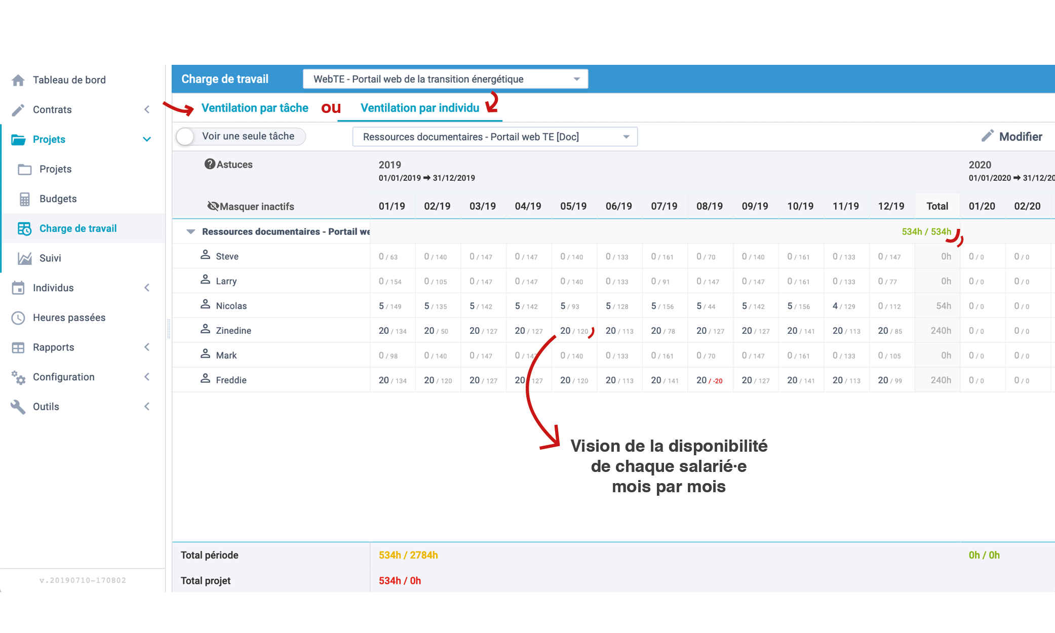 gestion-de-la-charge-de-travail-consolidee.png